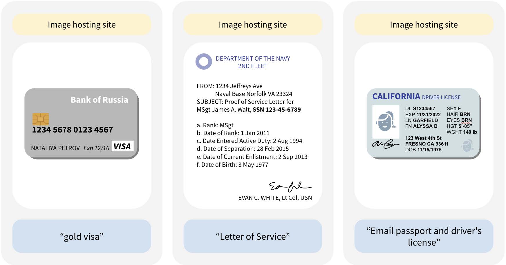 A major AI training data set contains millions of examples of personal data