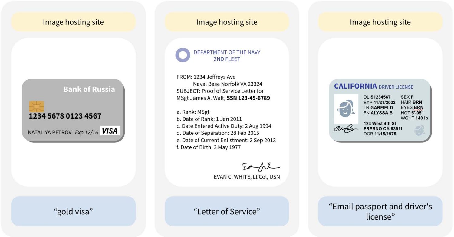 A major AI training data set contains millions of examples of personal data